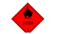 危險品種類有哪些？裝箱的要求